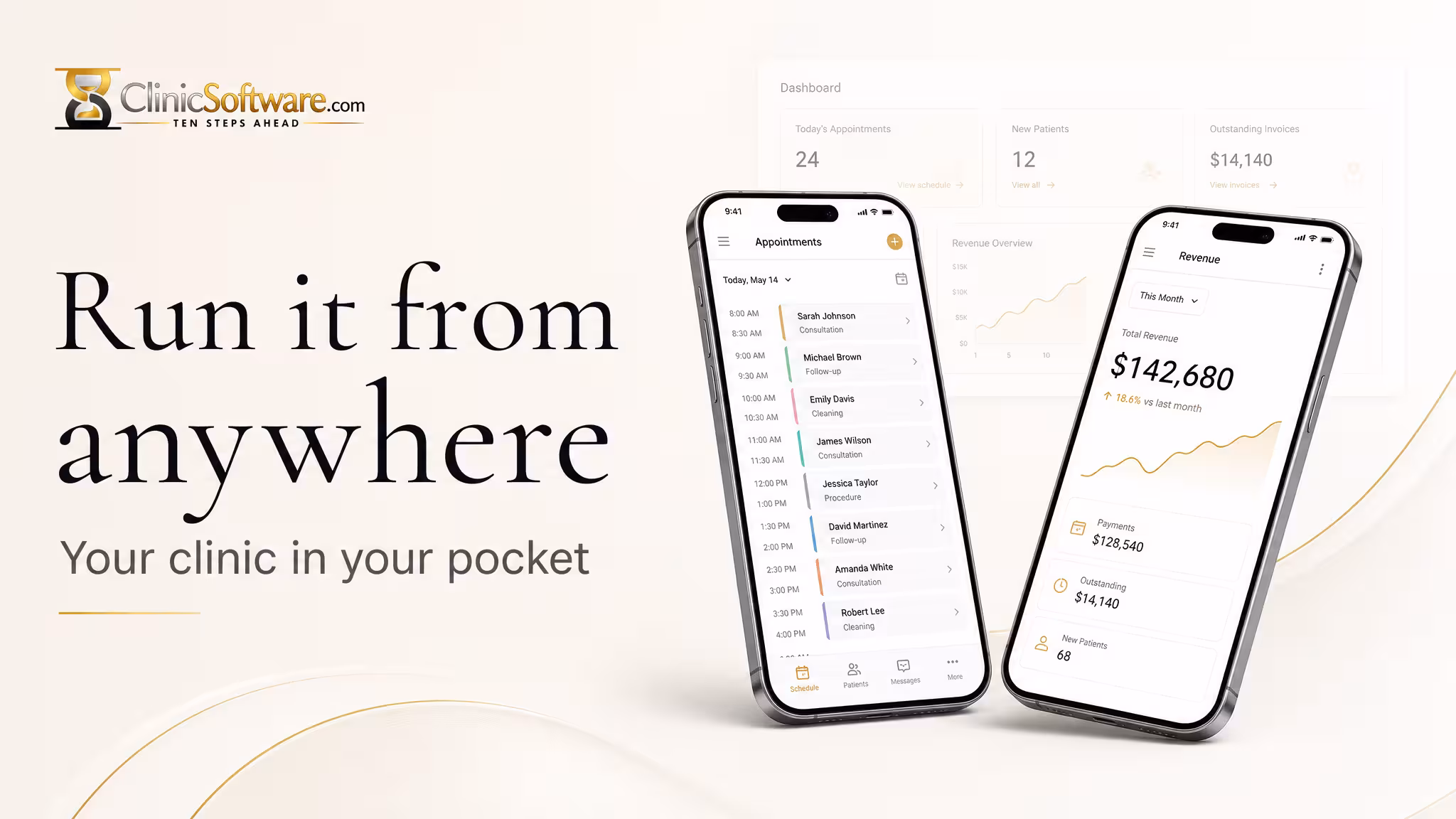 Dashboard built with Buildler